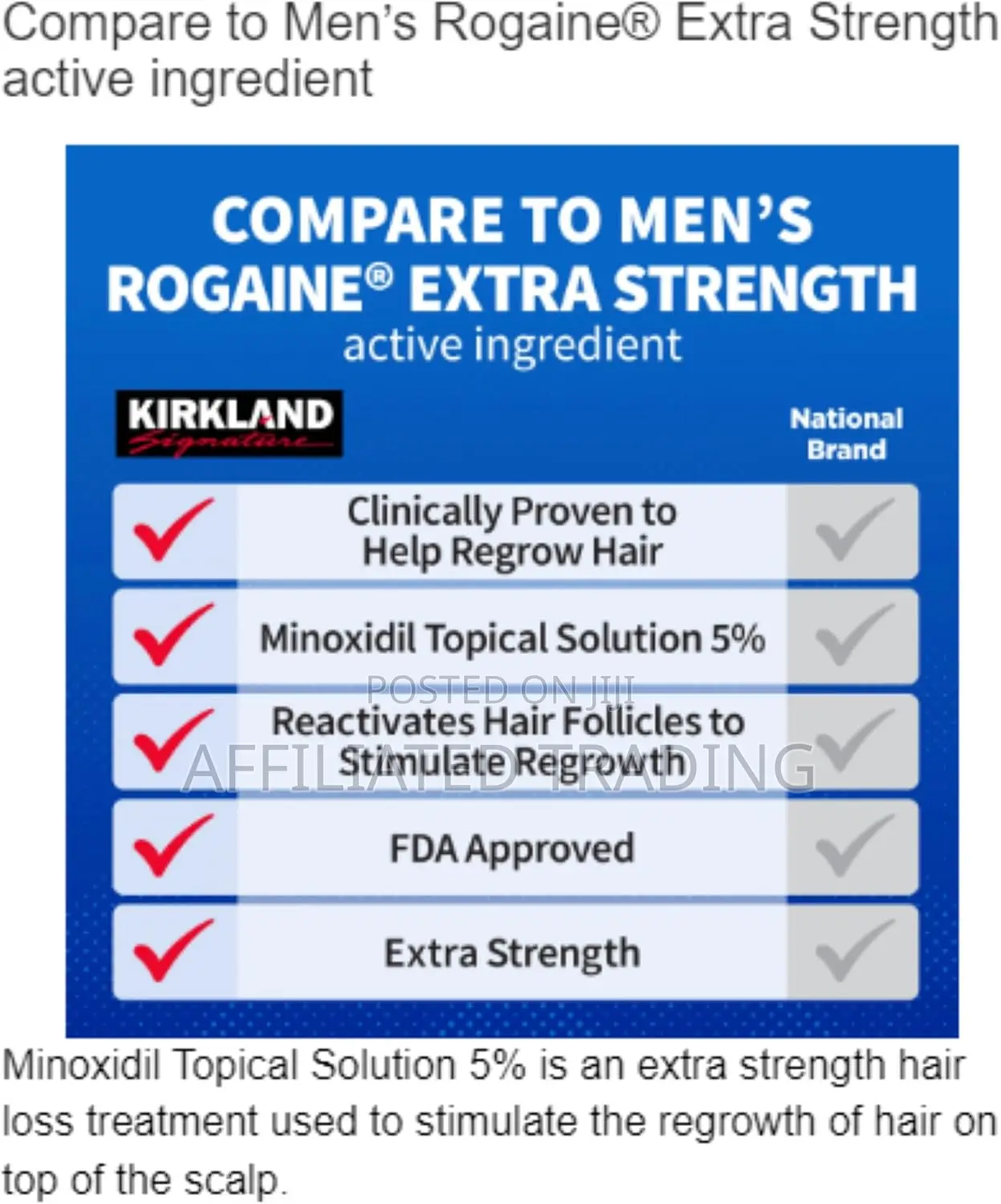 Kirkland Minoxidil 5% for Beard Hair Growth Made in Usa
