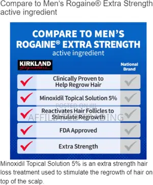 Kirkland Minoxidil 5% for Beard Hair Growth Made in Usa