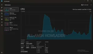 Laptop Lenovo IdeaPad Flex 15 8GB Intel Core I5 SSD 512GB