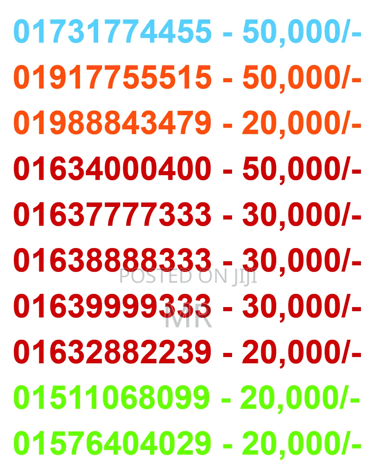 Buy Premium VIP SIM Number in Bangladesh with Easy Online Booking
