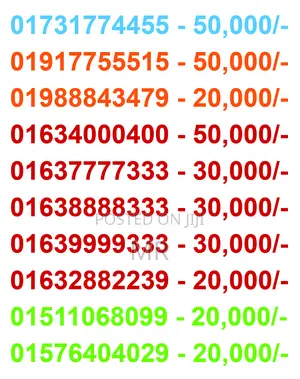 Buy Premium VIP SIM Number in Bangladesh with Easy Online Booking
