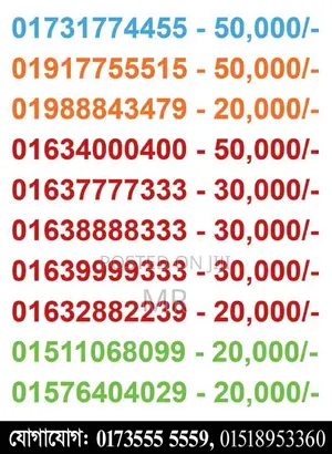 Buy Premium VIP SIM Number in Bangladesh with Easy Online Booking