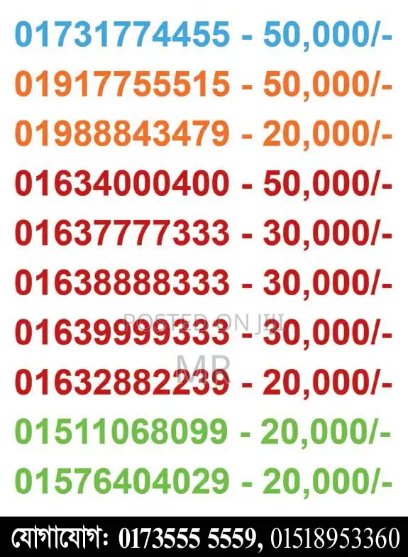 Buy Premium VIP SIM Number in Bangladesh with Easy Online Booking