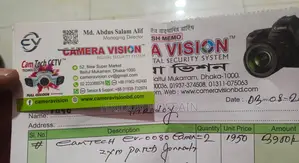 Cctv Camera Use