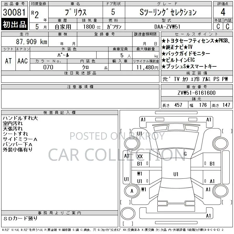 Toyota Prius S Touring selection 2020