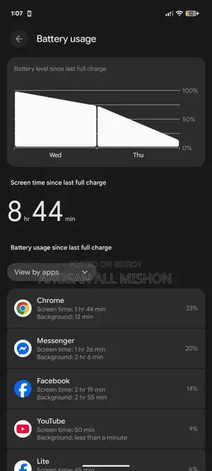 Google Pixel 7 Fresh (Used)