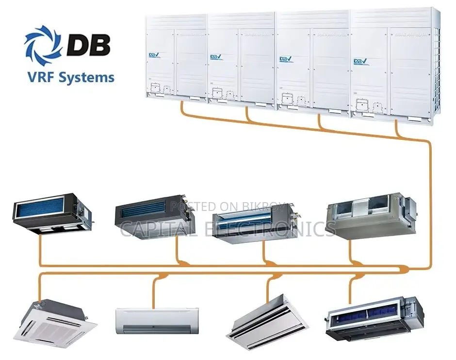 Dunham Bush DBVP-CTVC14EG Inverter VRF System