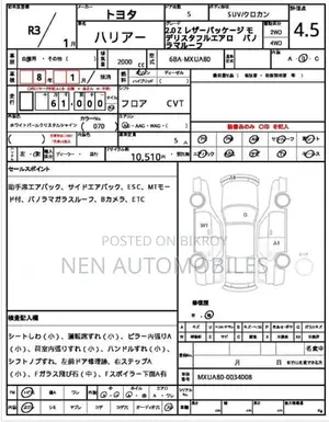 Toyota Harrier Z 2021