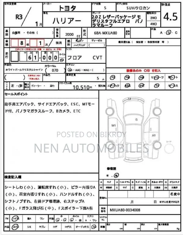 Toyota Harrier Z 2021