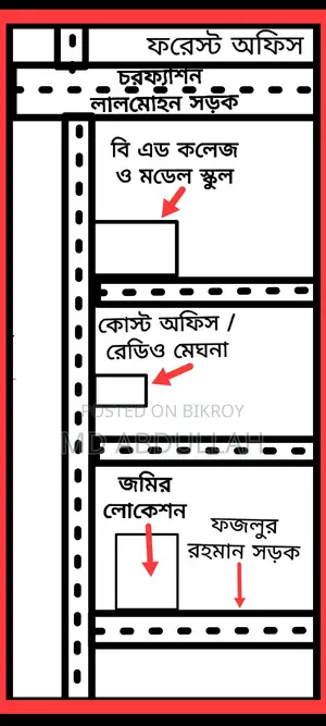 জমি বিক্রি বাড়ির অংশ