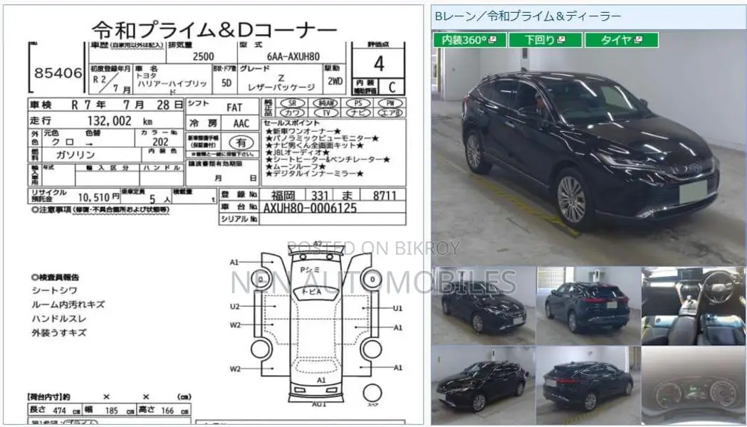 Toyota Harrier Z Pkg 2021