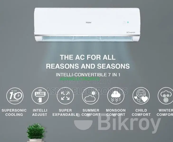 High Performance Haier 1.5 Ton Inverter AC for Modern Homes
