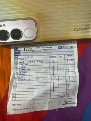 Vivo Y19s Pro (Used)