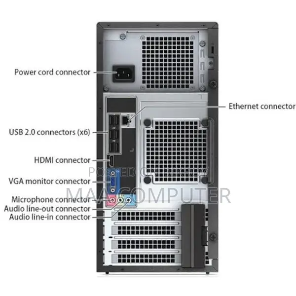DELL PC i3 3rd Gen 8GB 500GB or 128GB SSD Imported from Dubai