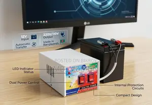 Mini Ips