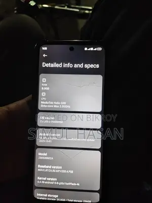 Xiaomi Redmi 12 Global (Used)