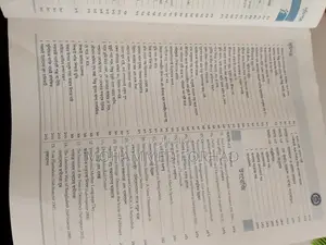 Professor's Sub-Inspector and Police Sergeant Recruitment Guide