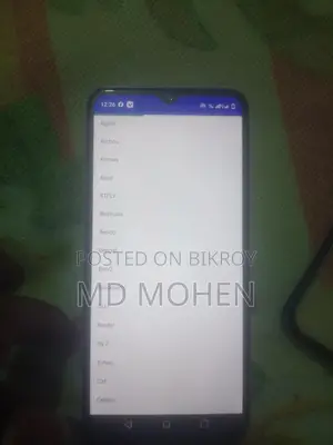 Realme C35 (ব্যবহৃত)