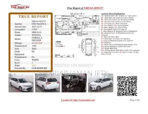 Toyota Fielder 2020