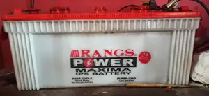 IPS And Battery