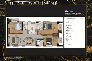 Land (Residential & Commercial) Share Sale