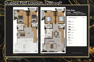 Land (Residential & Commercial) Share Sale