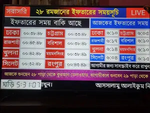 ওয়াল্টন স্মার্ট টিভি