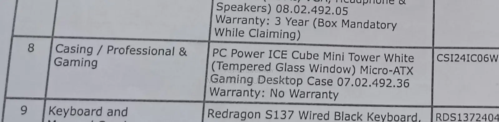 Pc Case For Sell