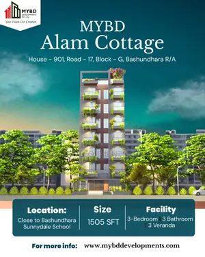 Premium Quality Flat on a Budget—Limited Units