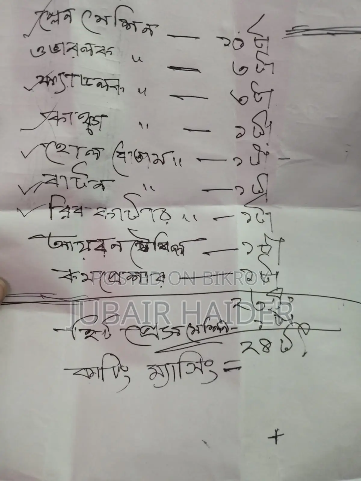 একটি গার্মেন্টস এর সকল মালামাল বিক্রয় করা হইবে