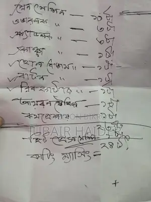 একটি গার্মেন্টস এর সকল মালামাল বিক্রয় করা হইবে