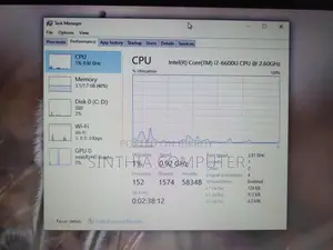 Dell Core i7- 6th Gen Slim Laptop