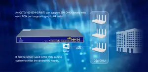 V-sol Epon 4 Port 10g Olt
