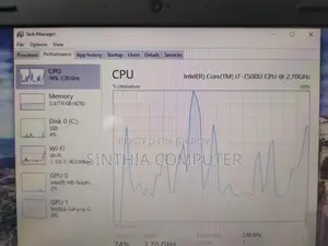 Lenovo 7th Gen Core i7 Gaming Laptop