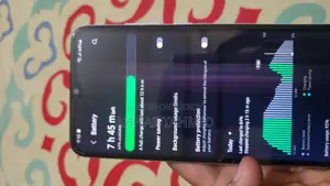 Samsung Galaxy A04e . (Used)