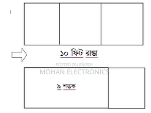 জমি বিক্রয়