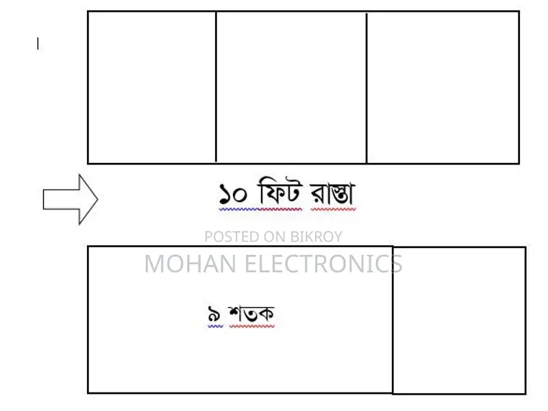 জমি বিক্রয়