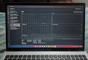 Dell i7- 11gen