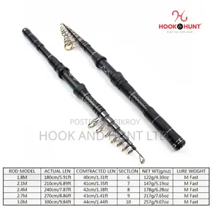 300 Cm Ultra Short Carbon Fishing Rod Travel YG016