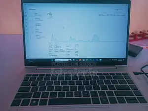 HP Elitebook 645 G10