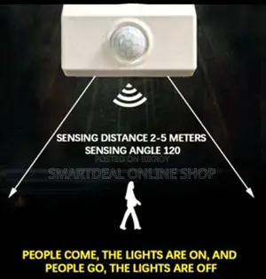 Motion Sensor Holder (original China)