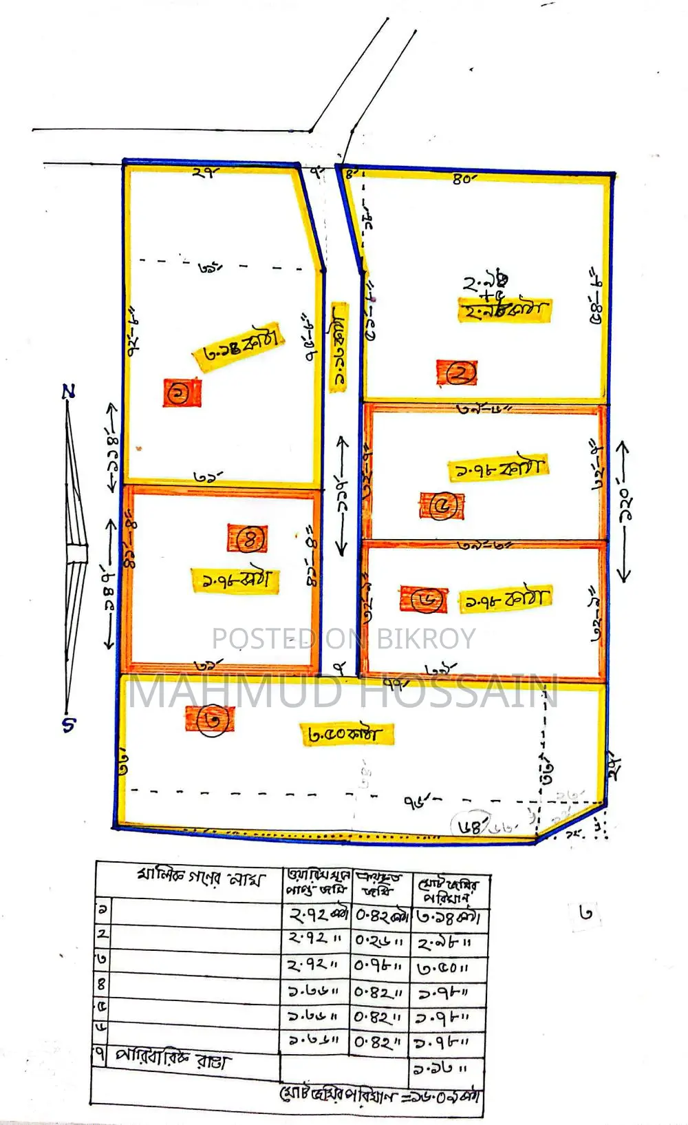 Land for Sale