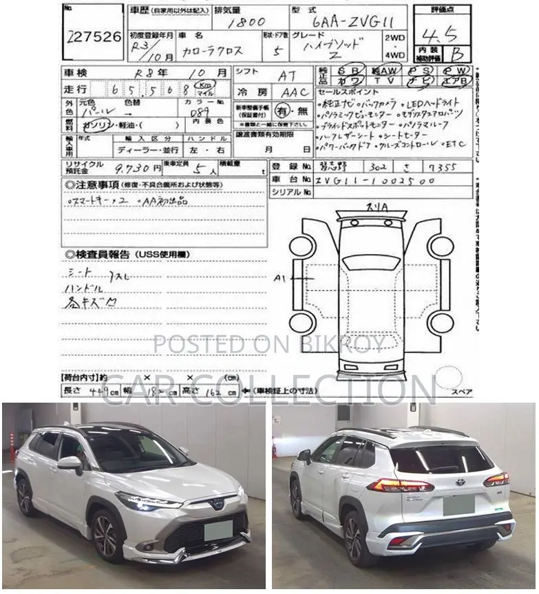 Toyota Corolla Cross Z-Leather Bodykit 2021