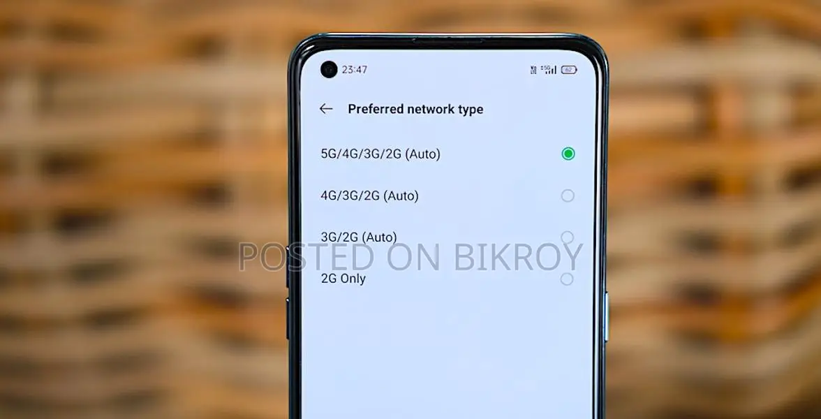 OPPO Reno 6 Reno6 Z (5G) (Used)