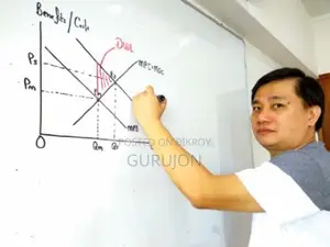 FINANCE HOME TUTOR IN MOHAMMADPUR