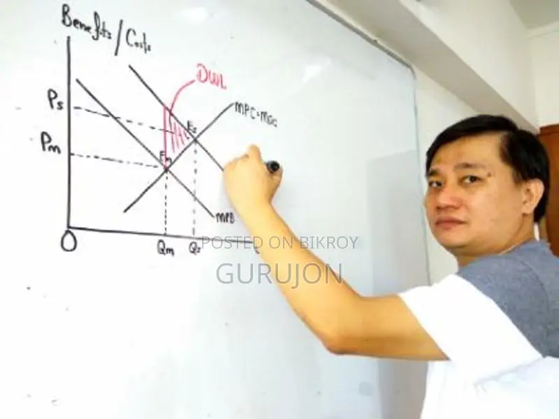FINANCE HOME TUTOR IN MOHAMMADPUR