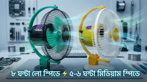 নতুন হাই-স্পিড চার্জার ফ্যান 🌪️