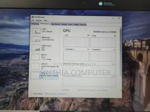 HP ProBook 450 G4 i5 7th Gen Slim Laptop