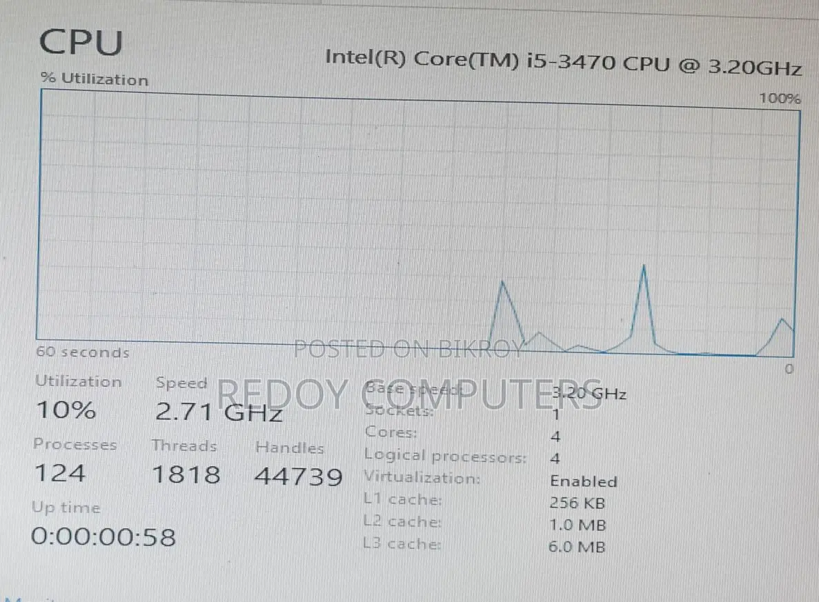 Intel Core I5-3470s- Prosessor for Sell