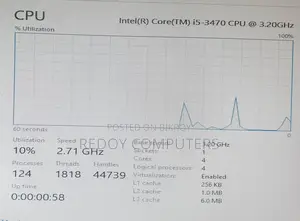 Intel Core I5-3470s- Prosessor for Sell